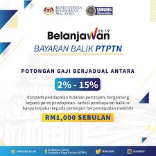 Peminjam bertanggungjawab untuk membuat bayaran balik pinjaman ptptn yang dikeluarkan kepadanya. Ptptn On Twitter Belanjawan 2019 Potongan Gaji Berjadual Antara 2 Hingga 15 Kepada Peminjam Yang Mempunyai Pendapatan Rm1 000 Sebulan Belanjawan2019 Ptptnprihatin Https T Co Kxv7pfeklj