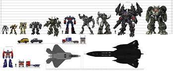 27199607d1292164287 Autobot Decepticon Exact Sizes Movie Transformers Size Comparison Jpg 5513 2291 Autobots Transformers Transformers Movie