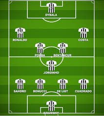 🇬🇧@juventusfcen 🇪🇸@juventusfces, 🇵🇹🇧🇷@juventusfcpt, العربية @juventusfcar, @juventusfcyouth & @juventusfcwomen. How Juventus Could Line Up With Paul Pogba Sports Mole