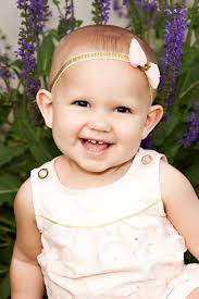 ThriVe Alive Metro East Community