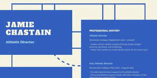 Now, you can customize your cv using professional layouts and graphics from adobe spark post. Apa Itu Curriculum Vitae Ketahui Perbedaannya Dengan Resume Merdeka Com