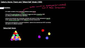 John dalton, english meteorologist and chemist, a pioneer in the development of modern atomic theory. Dalton S Atomic Theory And Billiard Ball Model 1808 Youtube