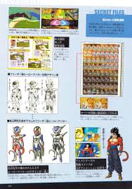 Super history book) is the anniversary book to commemorate the thirtieth anniversary of dragon ball 's birth. Jpg Dragon Ball 30th Anniversary Super History Book High Quality Scans Nyaa
