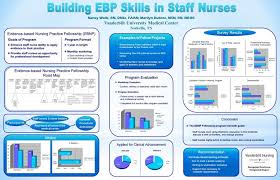 Evidence Based Practice And Nursing Research Sample Posters Nursing Research Evidence Based Practice Nursing Evidence Based Practice