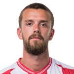 Estatísticas e avaliações do Lucas Andersen