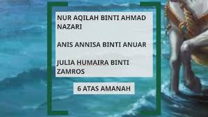 Maybe you would like to learn more about one of these? Sultan Muhammad Al Fatih By Atyn Nazari