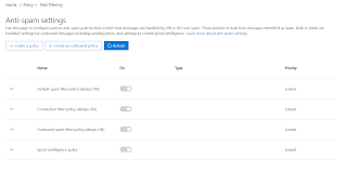 .outlook for office 365 on your desktop, it is a simple process to whitelist a particular email address: Externe Weiterleitung In Microsoft 365 Exchange Online Erlauben