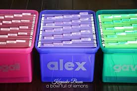 Kids Keepsake Boxes Categories Birthday Cards Report Cards Artwork School Pictures Toddler Preschoo Organization Kids Keepsake Boxes Organization