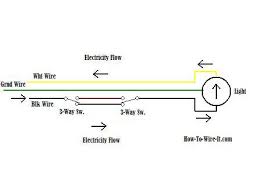 How to wire a 3 way light switch. Wiring Diagrams