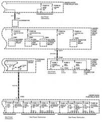 1990 acura integra starting system wiring diagram has been viewed 2073 times which last viewed at are you looking for wiring diagram especially for staring system in 2002 acura mdx touring? Acura Integra 1998 2001 Wiring Diagrams Power Distribution Carknowledge Info