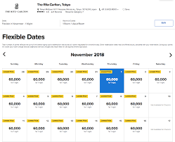 Everything About The Marriott Rewards Program Awardwallet
