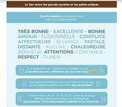 Mais il arrive souvent que les familles coupent brutalement les. Amandine Thebault Amandinethebau2 Twitter