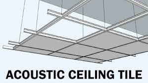 Everything you need to complete a drop or surface mount ceiling project. Suspended Ceilings Acoustic Ceiling Tiles Archtoolbox Com
