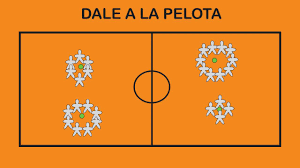 Los juegos motores constituyen una actividad lúdica por excelencia que desarrolla en los niños una u otra capacidad o perfeccionan determinada acción motora. Dale A La Pelota Juegos Educacion Fisica Youtube