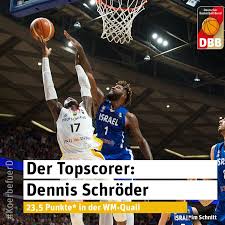 Zum thema bundesliga 2021/2022 findest du hier die komplette scorerliste. 6 Bestwerte Aus Der Wm Quali Deutscher Basketball Bund Facebook