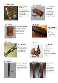 Himpunan alat musik gamelan memiliki ciri khas, cara memainkannya serta tehnik permainan yang beragam. Alat Musik Tradisional Cara Memainkannya Dan Asal Daerahnya Greatnesia