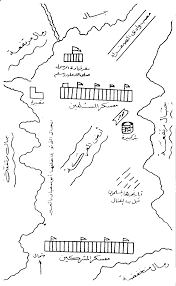 انقر فوق النص لبدء إضافة لمساتك الخاصة إلى خريطتك الذهنية. Ø®Ø±ÙŠØ·Ø© ÙŠØ«Ø±Ø¨ Kharita Blog