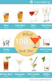 Get Drunk Not Fat Getdrunknotfat On Pinterest