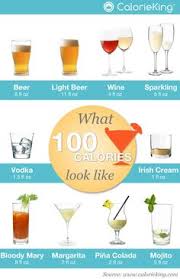 Get Drunk Not Fat Getdrunknotfat On Pinterest