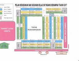 Pokok perkara adalah islam, tiangnya adalah shalat, dan puncak perkaranya adalah jihad (hr. Sk Padang Berampah Sipitang Pelan Kedudukan Dan Susunan Kelas 2017