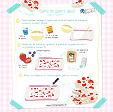 Recette Facile Barre Yaourt Glace I Recette C Monetiquette Yaourt Glace Recette Recette Facile