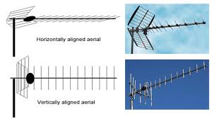 Check spelling or type a new query. What Type Of Aerial Do I Need Help Receiving Tv And Radio