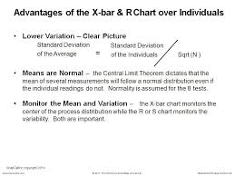 Nanohub Org Resources Understanding Variation And