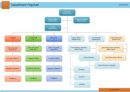 6 Organizational Chart Templates Word Excel Templates