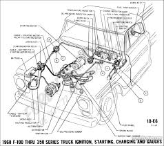 If not, the structure will not function as it ought to be. 1972 Chevy C10 Ignition Switch Wiring Diagram Table Lamp Wiring Diagram 3 Way Socket Tomberlins Tukune Jeanjaures37 Fr