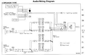 I probably should have put this picture in at the end of the last post. 1996 Nissan Pickup Radio Wiring Diagram Wiring Blog Sauce
