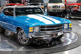 Image result for Sea Aqua 1971 Chevrolet