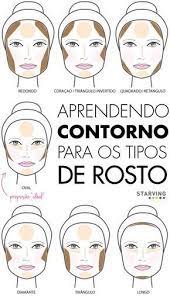pin auf contouring the power of ligth
