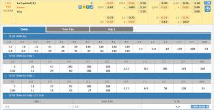 Lanus soccer match team comparisons h2h you can find in detail on our page. Uymc0mt0jea3zm