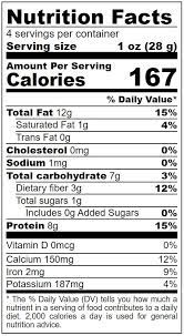 Organic Broccoli Sprouts Powder Non Gmo Pesticide Free Bulk Vegan Sirtfood Ebay