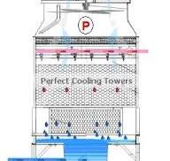 Cooling Towers