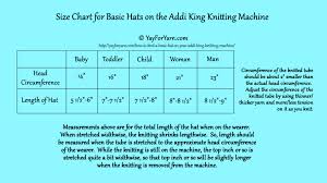 Spain Childrens Hat Sizes Knitting Chart 9e832 64d4b