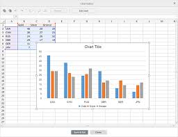 Insert And Edit Charts Onlyoffice