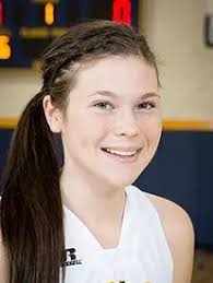 2013-14 Women's Basketball Roster