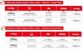 Ada juga gratis penambahan kuota internet sebesar 50 gb untuk . Internet Indihome Promo Paket Kuota Spesial Natal Dan Tahun Baru