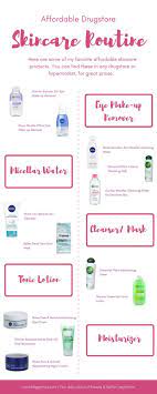 Affordable Drugstore Skincare Routine Nivea Garnier Gerovital Affordable Skin Care Drugstore Skincare Routine Drugstore Skincare