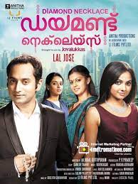 Diamond Necklace 2012 Imdb