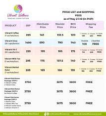 It's actually considered to be devoid of color but you'll get black when mixing the three primary colors or. Rlts Shoppe Price List Of Vibrant Wellness Products In Facebook