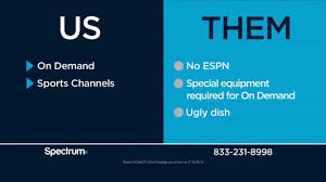 374 likes · 25 were here. Spectrum Tv Commercial Starting Speeds Ispot Tv