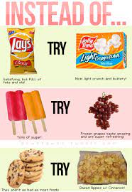 Healthy Foods Healthy Junk Healthy Snacks Food