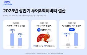 연합뉴스 - News update