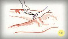 Your full guide to yoni egg exercises. 7 Yoni Massage Ideas Yoni Massage Yoni Massage