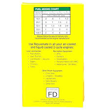 57 Unique 2 Stroke Oil Ratio Chart