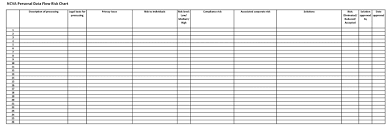 Data Flows Northumberland Cva Download free microsoft® excel® spreadsheet templates, including invoice templates, budgets, calendars, schedule templates, financial calculators, forms and checklists. data flows northumberland cva