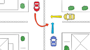 1 mois d'abonnement au code de la route à 9,90 €. Les Intersections Avec Et Sans Panneau