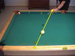 Greg sullivan of diamond billiard products demonstrates the way the pros measure a pocket on a pool table. Diamond System For Aiming Rolling Cue Ball Kick Shots From Veps Iv Nv B 82 Youtube